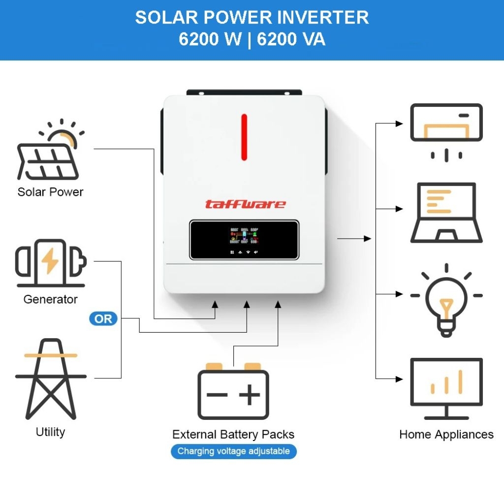 Jual Taffware Inverter Solar Controller Hybrid DC 48V to AC 230V 6200W ...