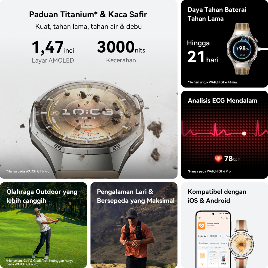 HUAWEI WATCH GT 6 Design 5