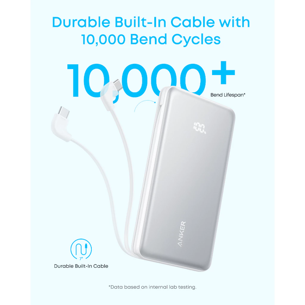 Anker Zolo 10.000mAh Fast Charging 22.5W