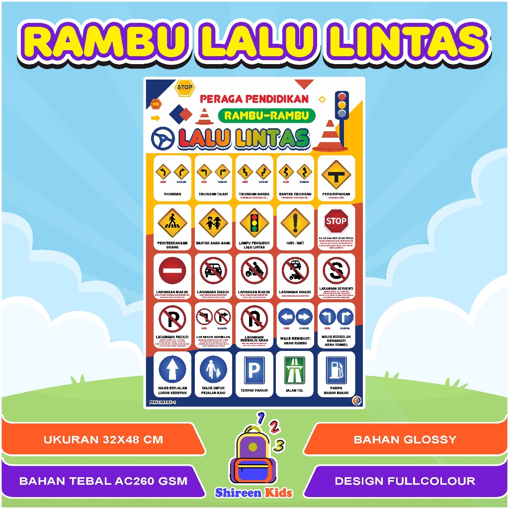 Jual POSTER RAMBU-RAMBU LALU LINTAS - POSTER EDUKASI ANAK - POSTER ...