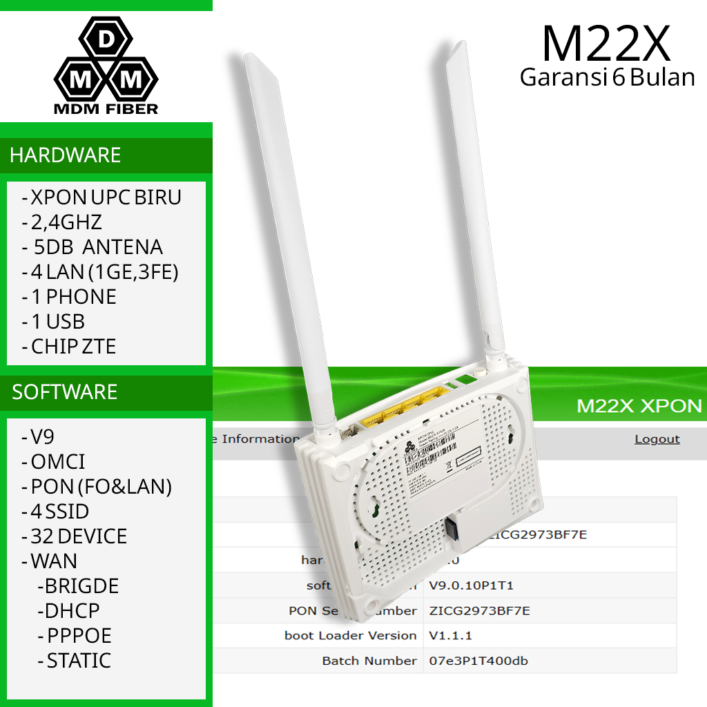Jual gm220s M22X V9 xpon modem router wifi ont onu mdm fiber | Shopee ...