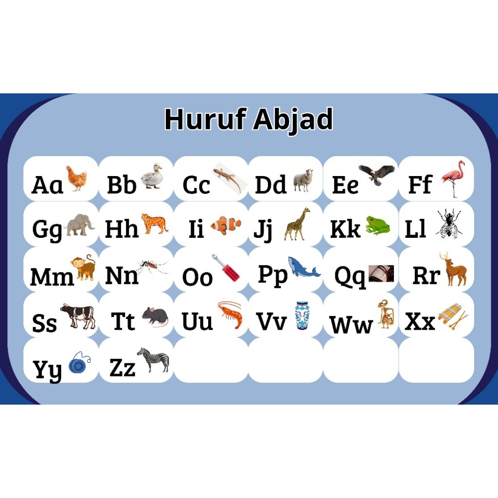 Jual poster abc/ belajar abc/ abc untuk anak/poster membaca | Shopee ...