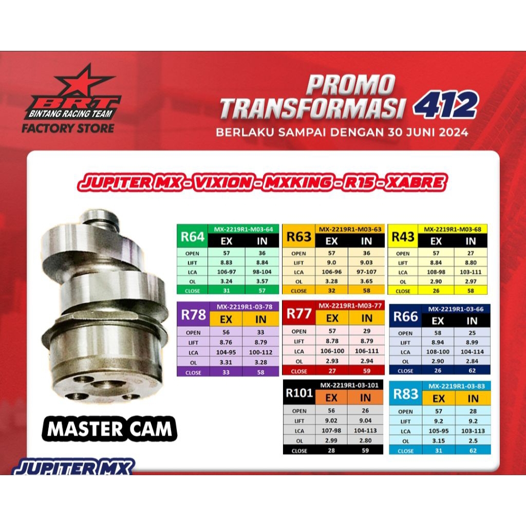 Jual Camshaft Noken As Yamaha Mx King - Vixion - Xabre - Jupiter Mx New ...
