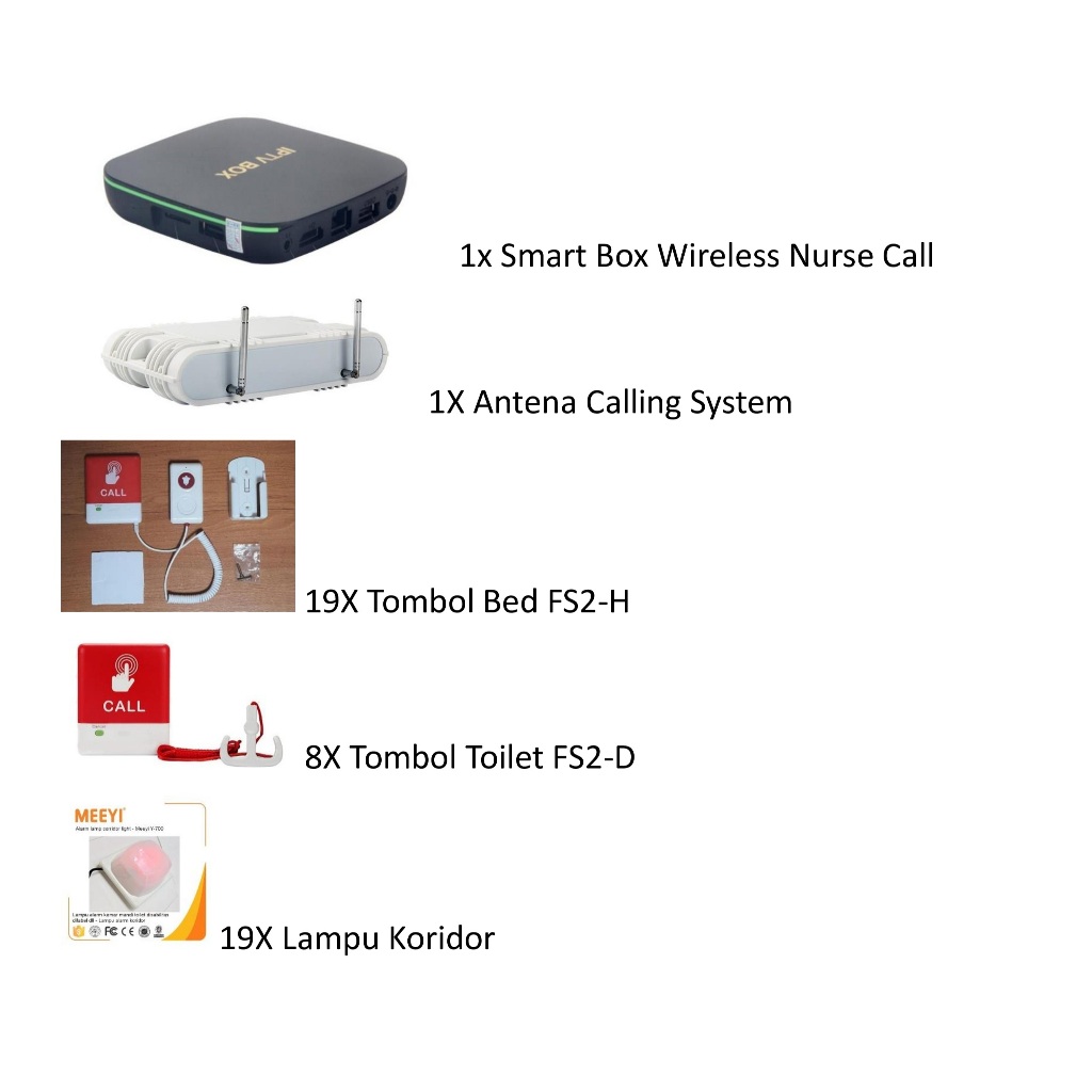 Jual Paket 1x Smart Box - 1 X Antena Gateway - 19x Tombol FS2-H - 8X ...