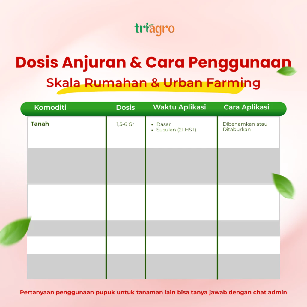 Topup Soil Humic Acid 2