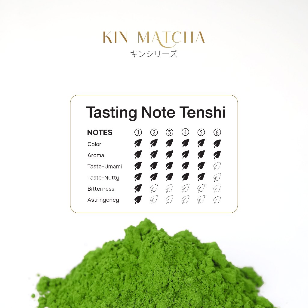 Jual Kin Matcha Tenshi Uji Ceremonial Grade Matcha Powder 20g | Shopee ...