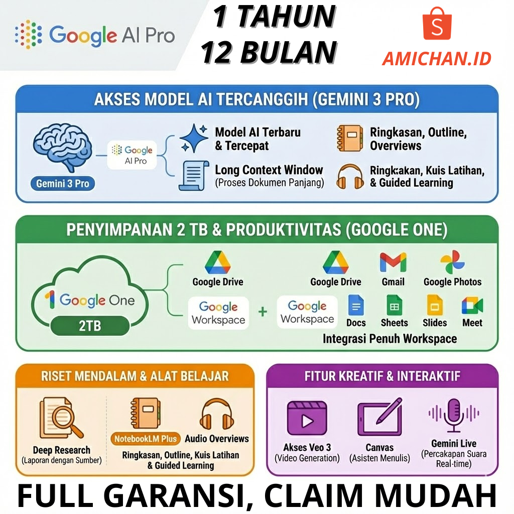 Jual GEMINI PRO 3 Plus VEO 3 Plus gDrive 2TB 1 TAHUn | Shopee Indonesia