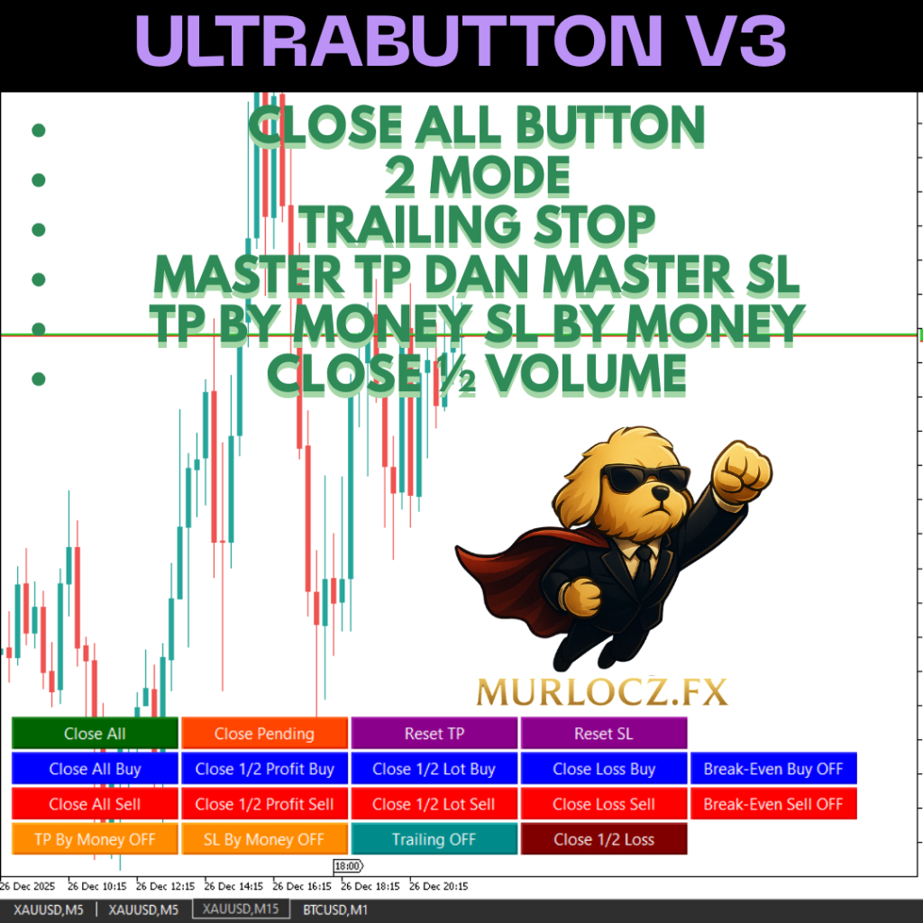 Jual EA UltraButton V3 – Panel Control Trading Cepat (MT4/MT5) | Shopee ...