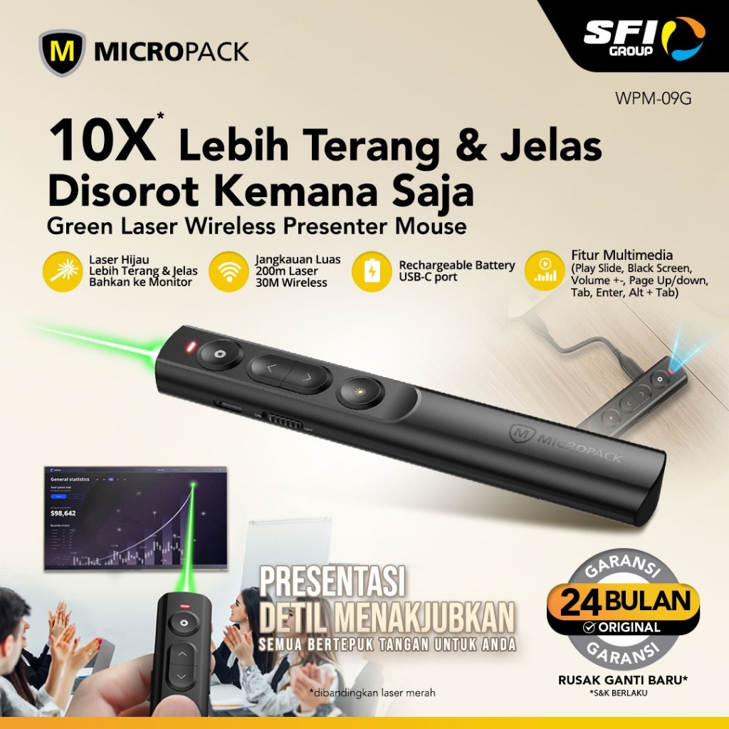 Jual Micropack Wireless Presenter Pointer Lite - Green Laser - 200 ...