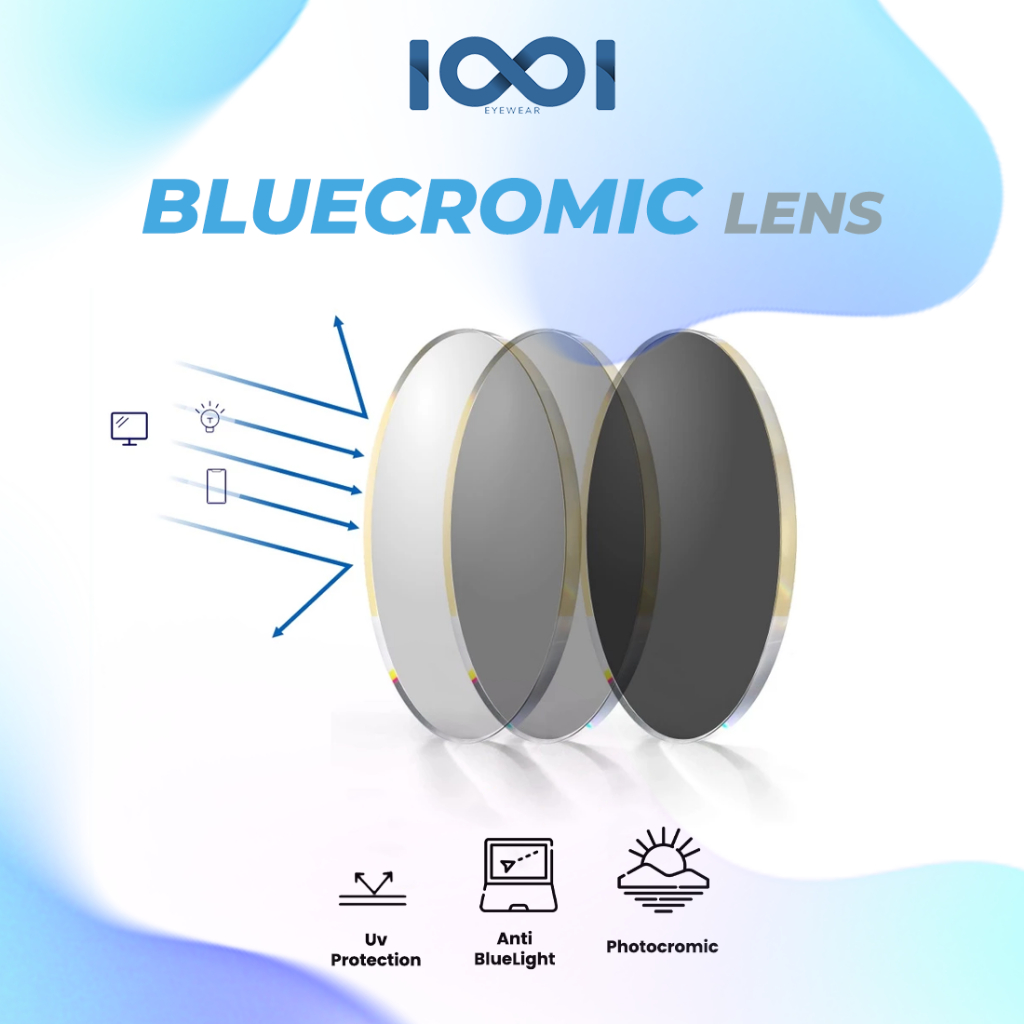Jual IOOI Eyewear - Lensa Bluecromic/ Anti Radiasi Photocromic Blueray ...