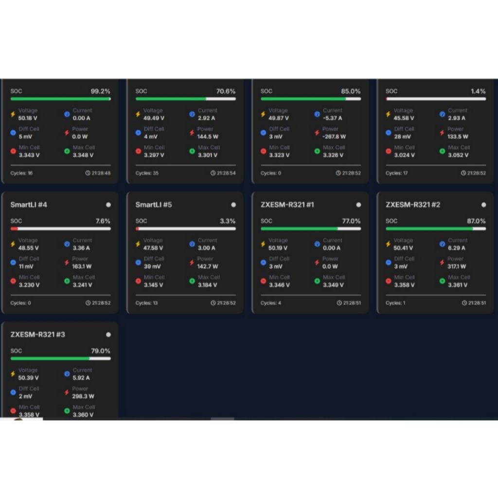 Jual Modul Sakti BMS Monitoring Wifi untuk Lifepo4 For Shoto Sacredsun ...