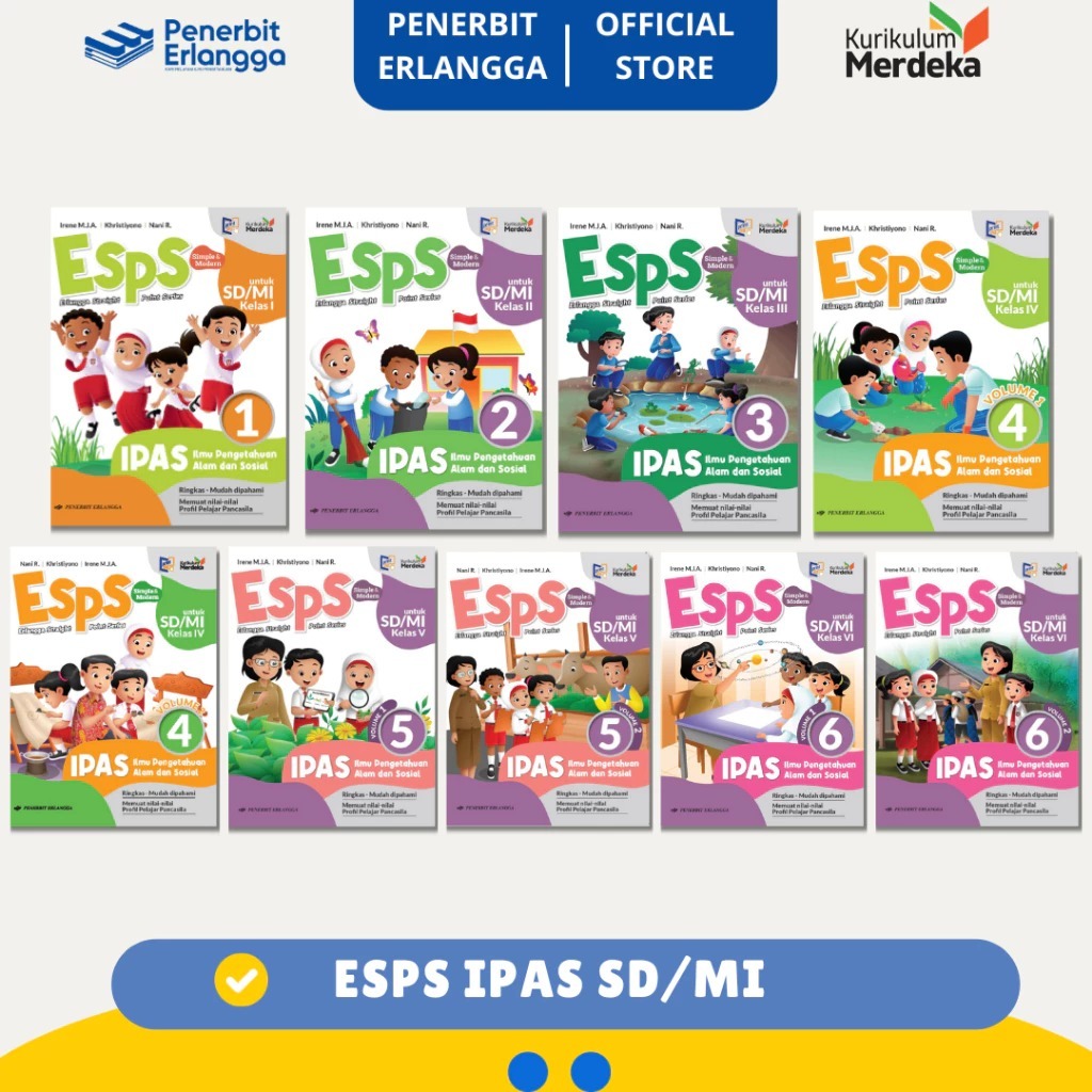Jual Buku ESPS IPAS SD/MI Kelas 1 2 3 4 5 6 Kurikulum Merdeka ...