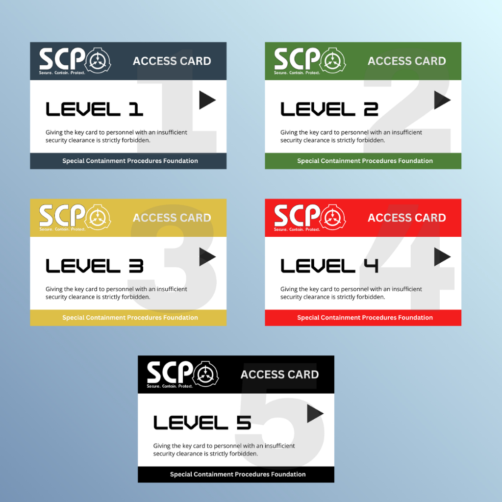 Jual SCP Access Cards Cosplay ID Kartu Security Access Replica Props ...
