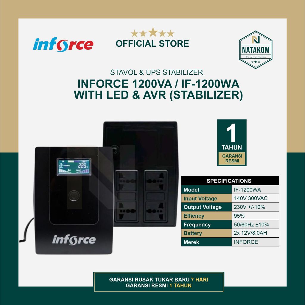 Jual STAVOL & UPS INFORCE 1200VA IF-1200WA WITH LED & AVR STABILIZER ...