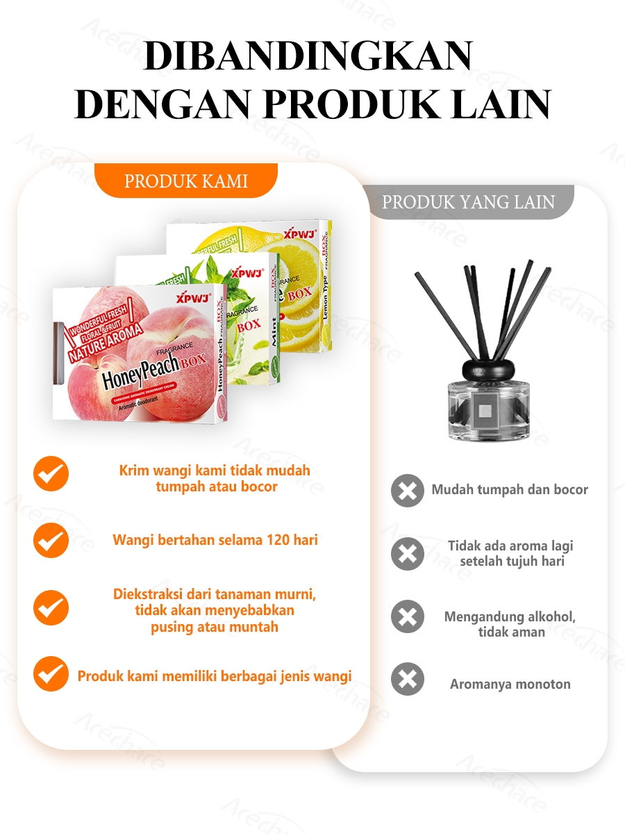 Produk