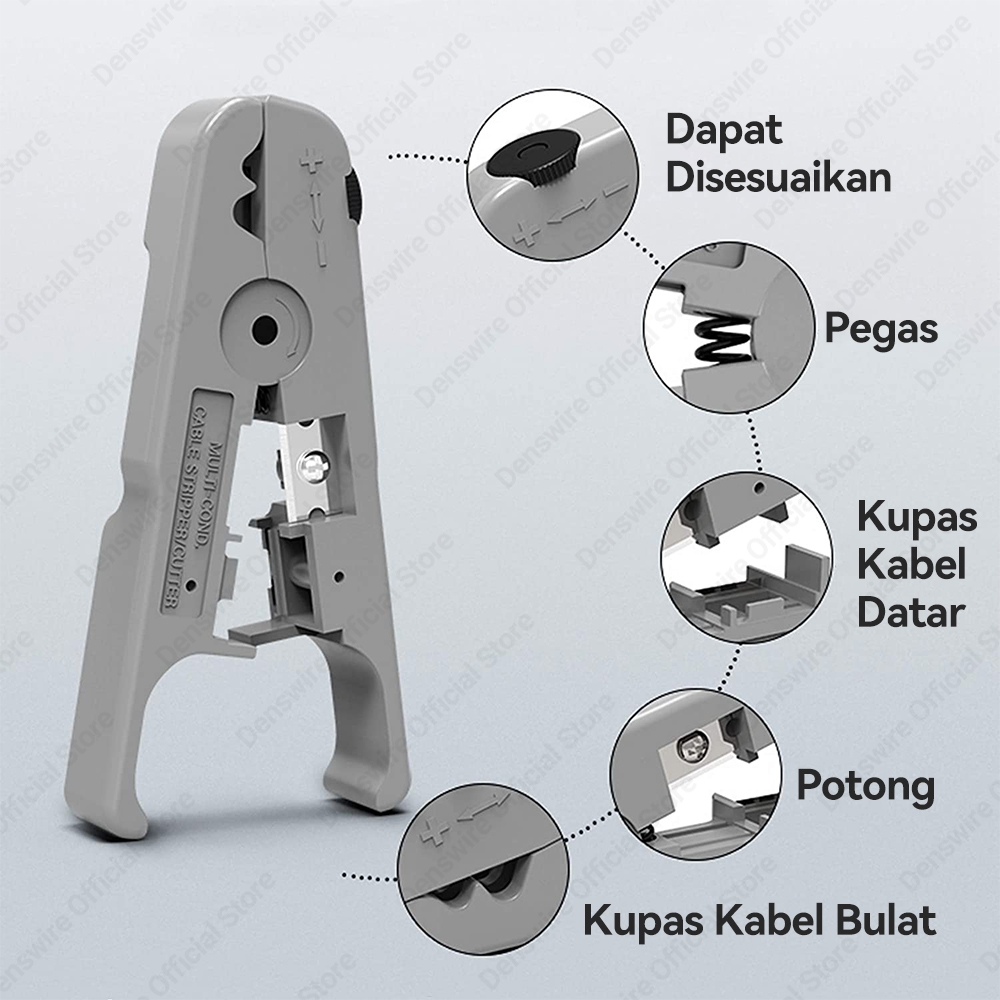 Jual Denswire Tool Kupas Kabel - Alat Strip & Potong Kabel Ethernet ...