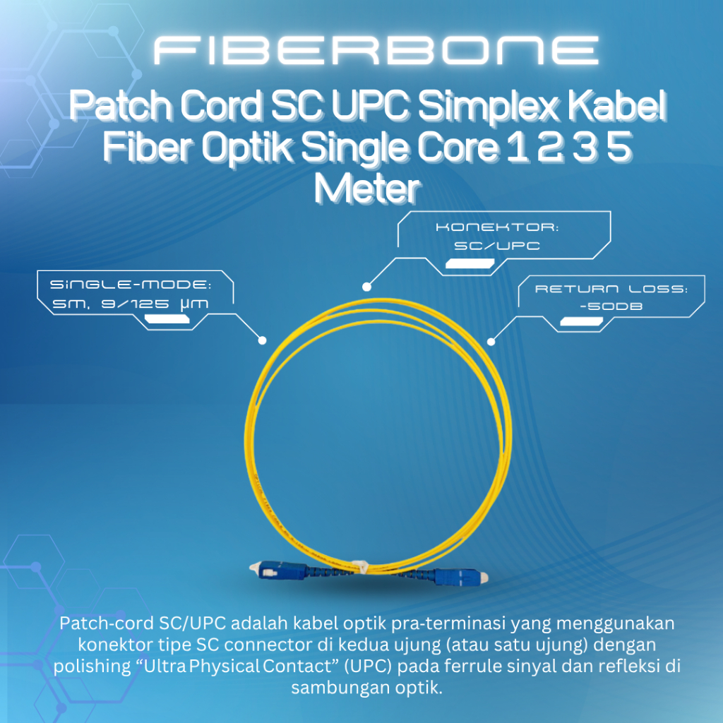 Jual Kabel Patch Cord Terlengkap & Harga Terbaru Juli 2026 | Shopee ...