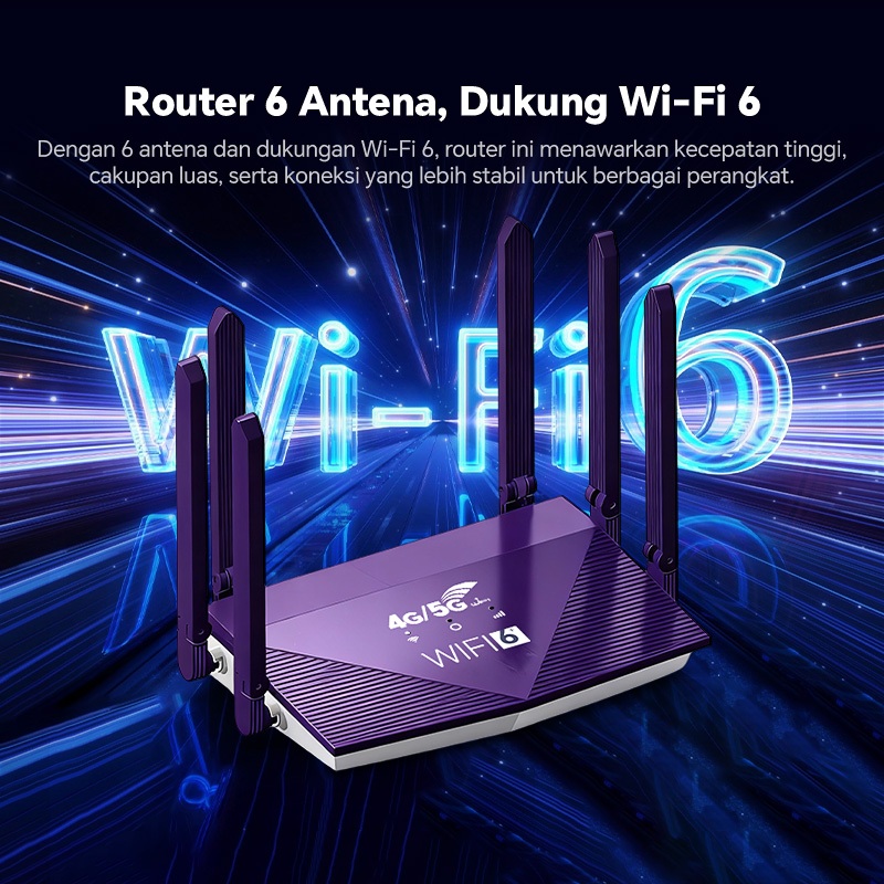 Jual 500Mbps CPE Modem | 4G/5G Modem LTE | WiFi Router | with SIM Card ...