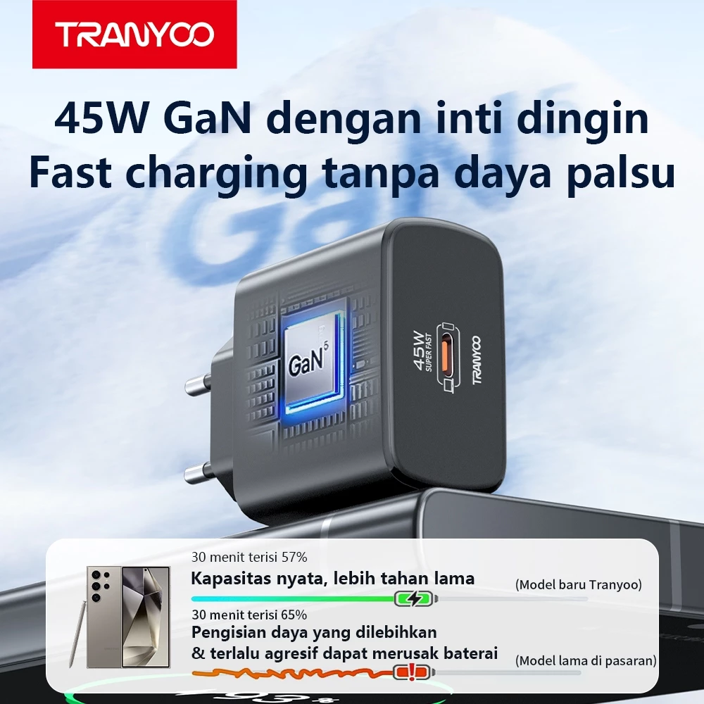 TRANYOO Charger 45W