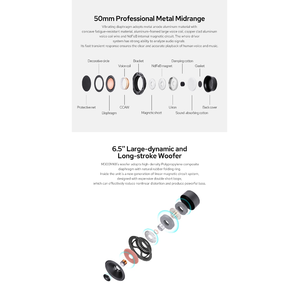 Jual HiVi Swans M300MKII Isodynamic Tweeter Ribbon 2.0 RMS 360W Speaker ...