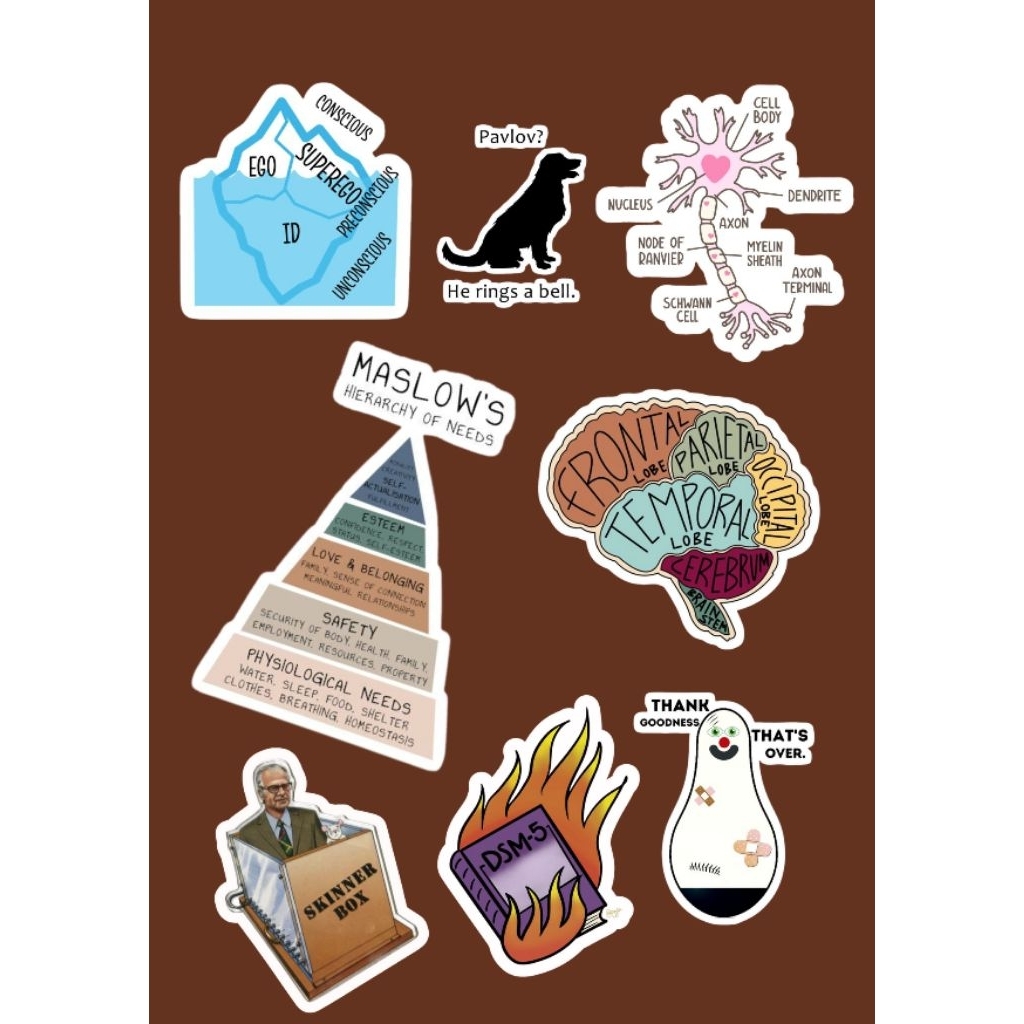Jual Stiker Psikologi Aesthetic | Id Ego Superego, Maslow, Neuron, Otak ...