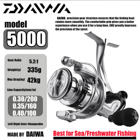 reel shimano terbaru 2016 Sustain FK Spinning Select:189 cm 0,5-4 g Solid Black 2/0 Inline Hooks The Twin Power C2000S Right Hand Wind