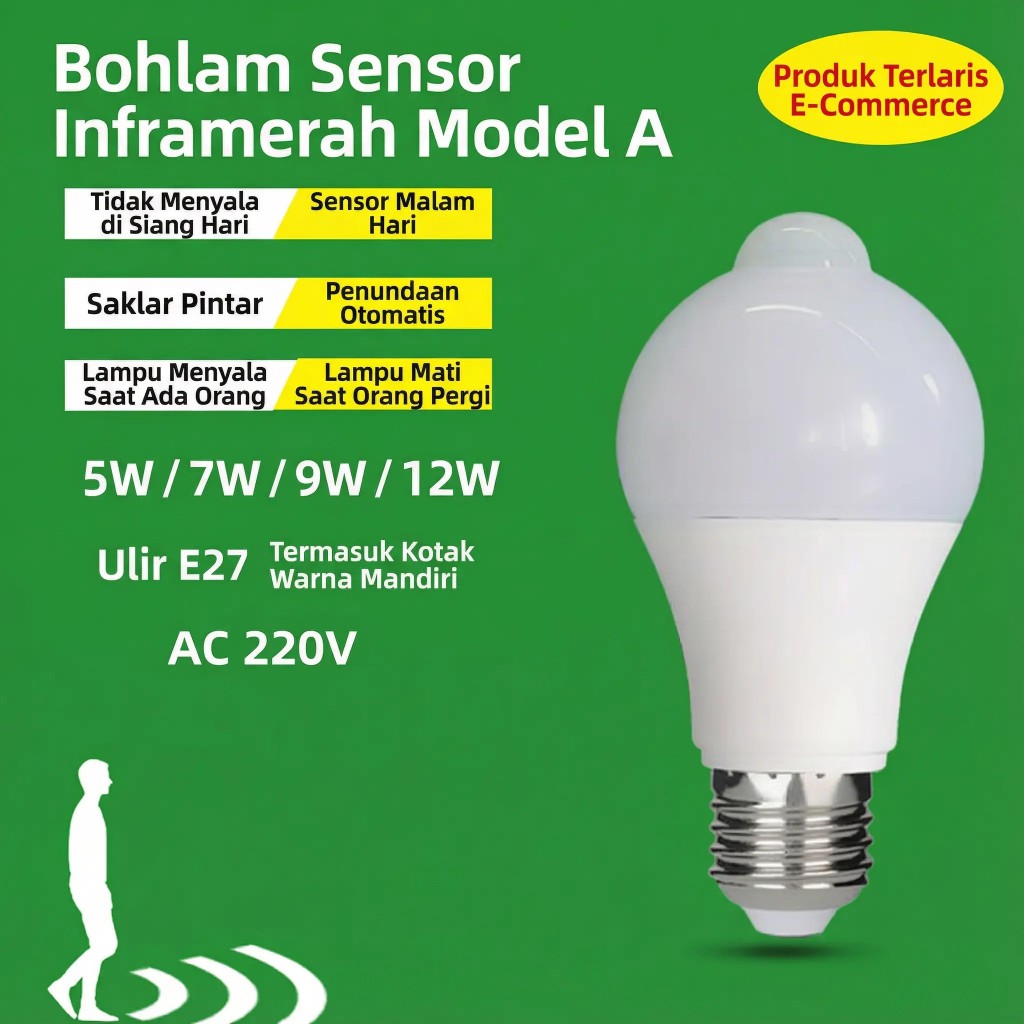 Jual Lampu LED Sensor Gerak Infra Merah PIR E27 / Lampu Otomatis Nyala ...