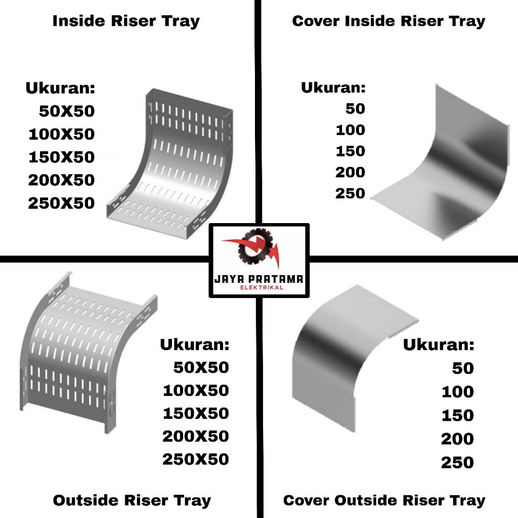 Jual Inside Riser Tray / Outside Riser Tray | Shopee Indonesia