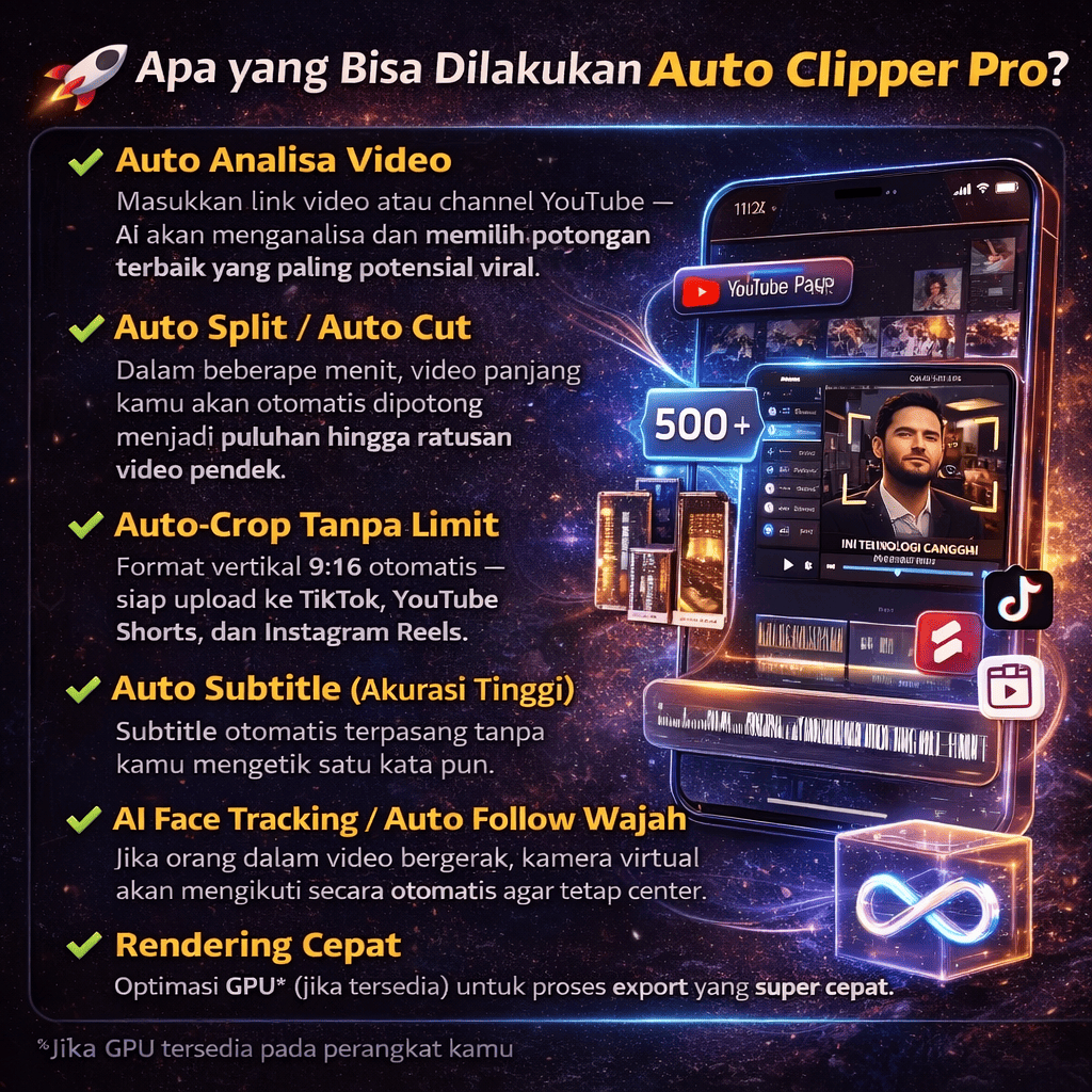 Jual Auto Clipper Pro | Aplikasi Potong Video Otomatis | Shopee Indonesia