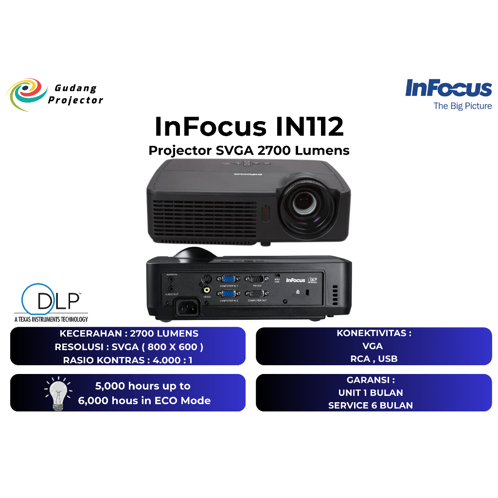 Jual Proyektor Infocus Terlengkap & Harga Terbaru Agustus 2026 | Shopee ...