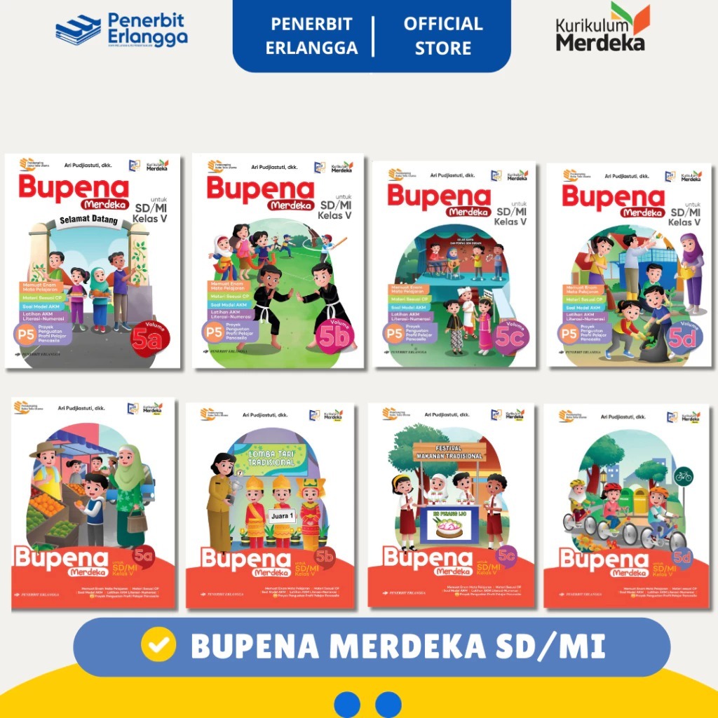 Jual Buku Bupena Merdeka SD/MI Kelas 5A 5B 5C 5D Kurikulum Merdeka ...