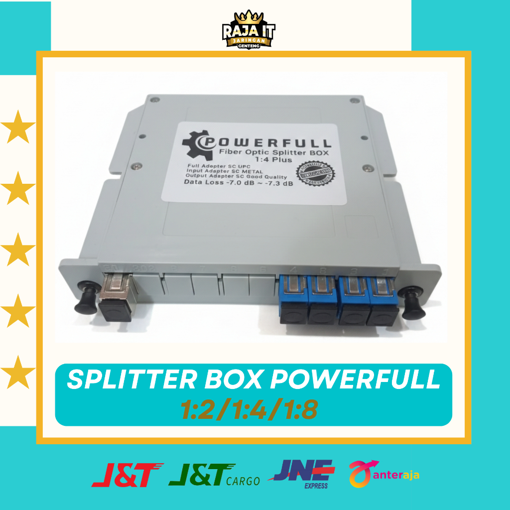 Jual Splitter Box Powerfull Premium - 1:2/1:4/1:8 SC UPC Anti Debu ...