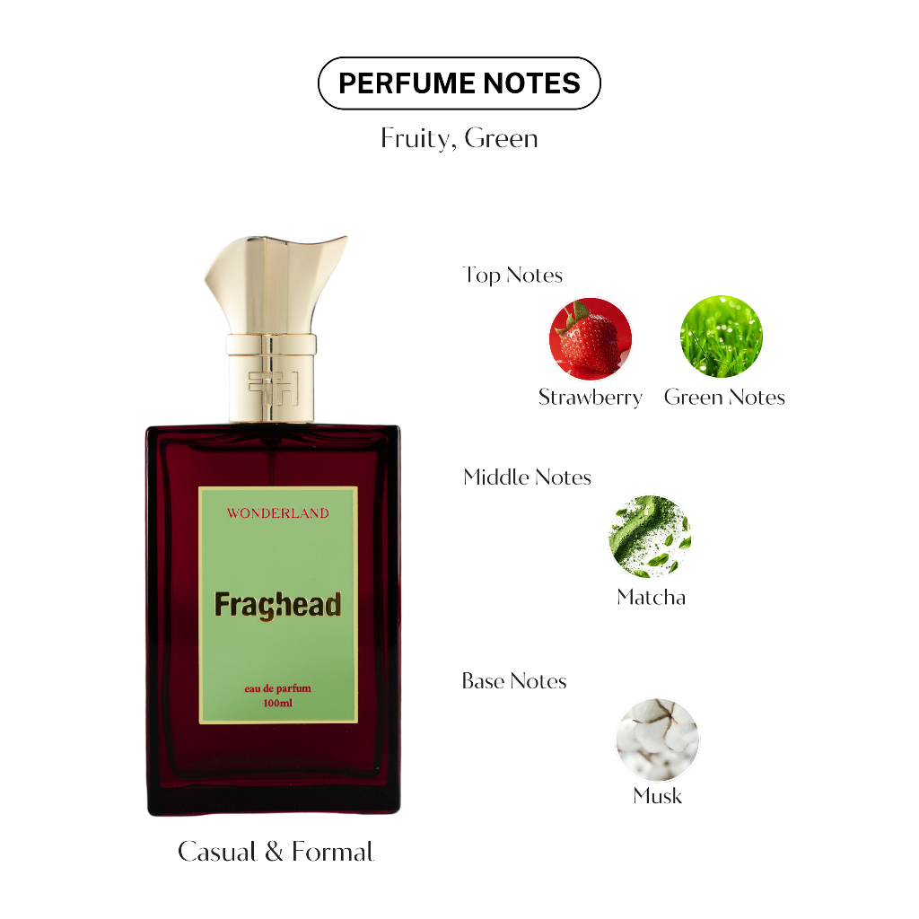 Jual FRAGHEAD - Wonderland - Eau De Parfum 100ml | Shopee Indonesia