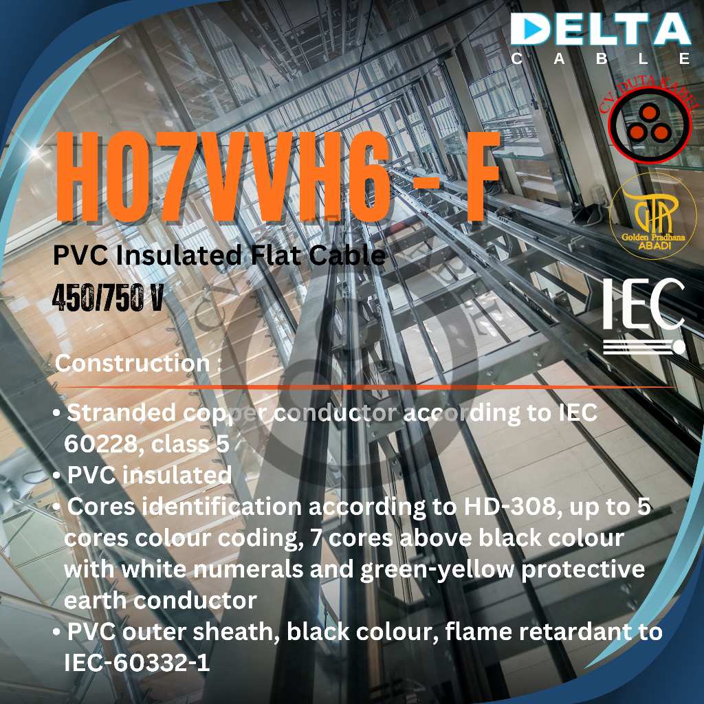 Jual Kabel H07VVH6-F / H07VVH6F 12Gx1,5 mm2 MERK DELTA /KABEL FLAT ...