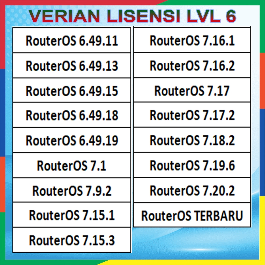 Product image Lisensi Level 6 Dan File Kloning Mikrotik PC X86 1