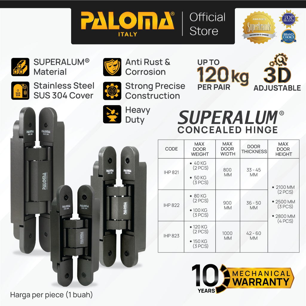 Jual PALOMA Engsel Tanam Invisible Concealed Hinge Pintu Jendela Kayu ...