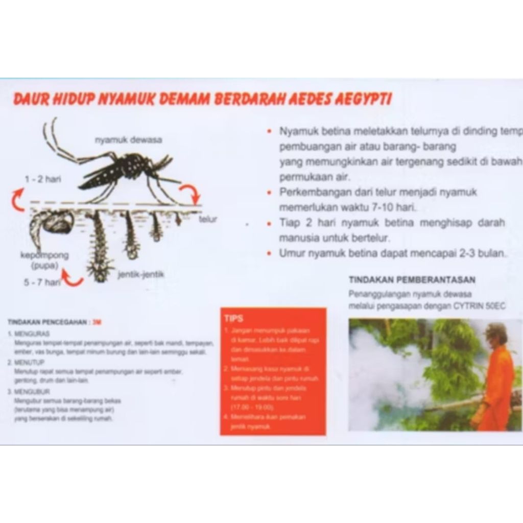 Jual Cytrin 50 EC 1 Liter - Obat Fogging Nyamuk / Insektisida ...
