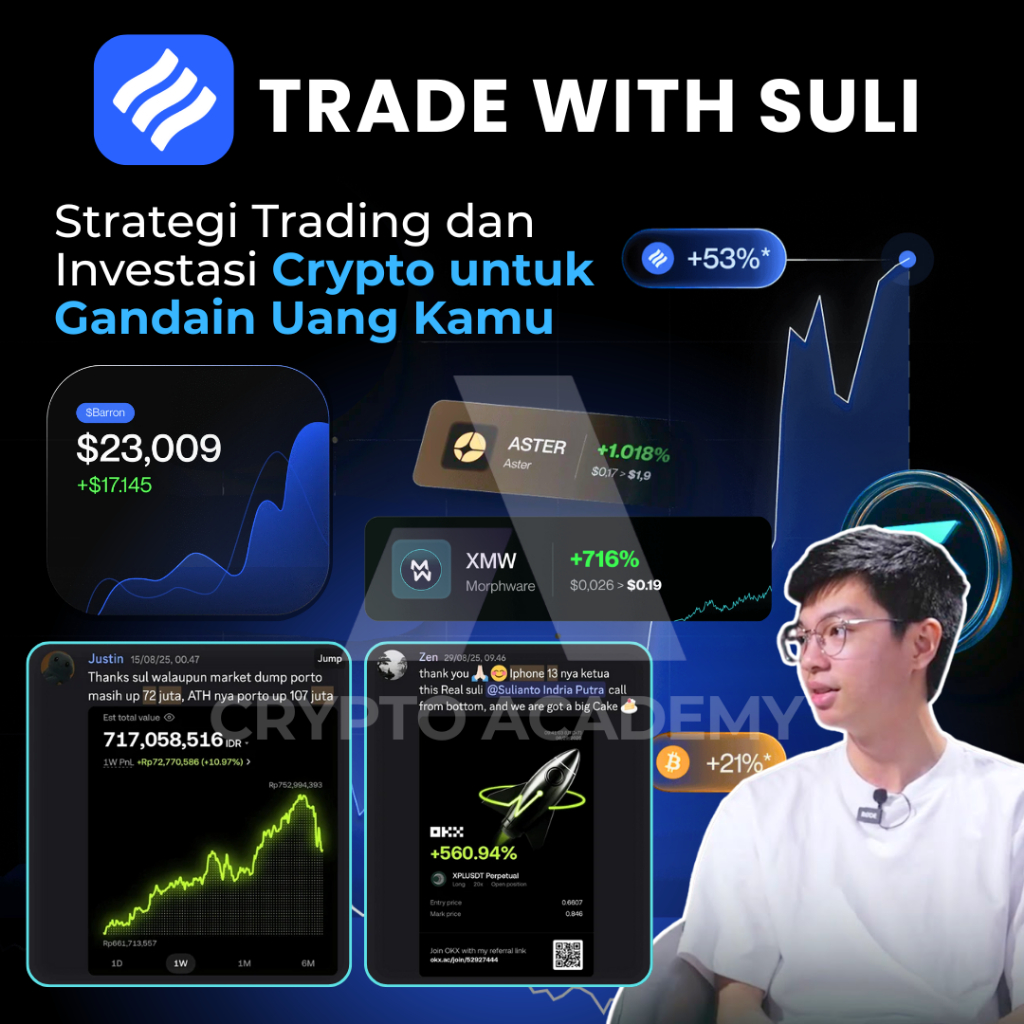 Produk cryptoacademy.id | Shopee Indonesia
