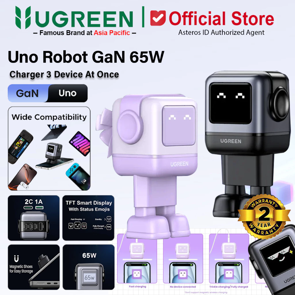 UGREEN Nexode Robot 65W