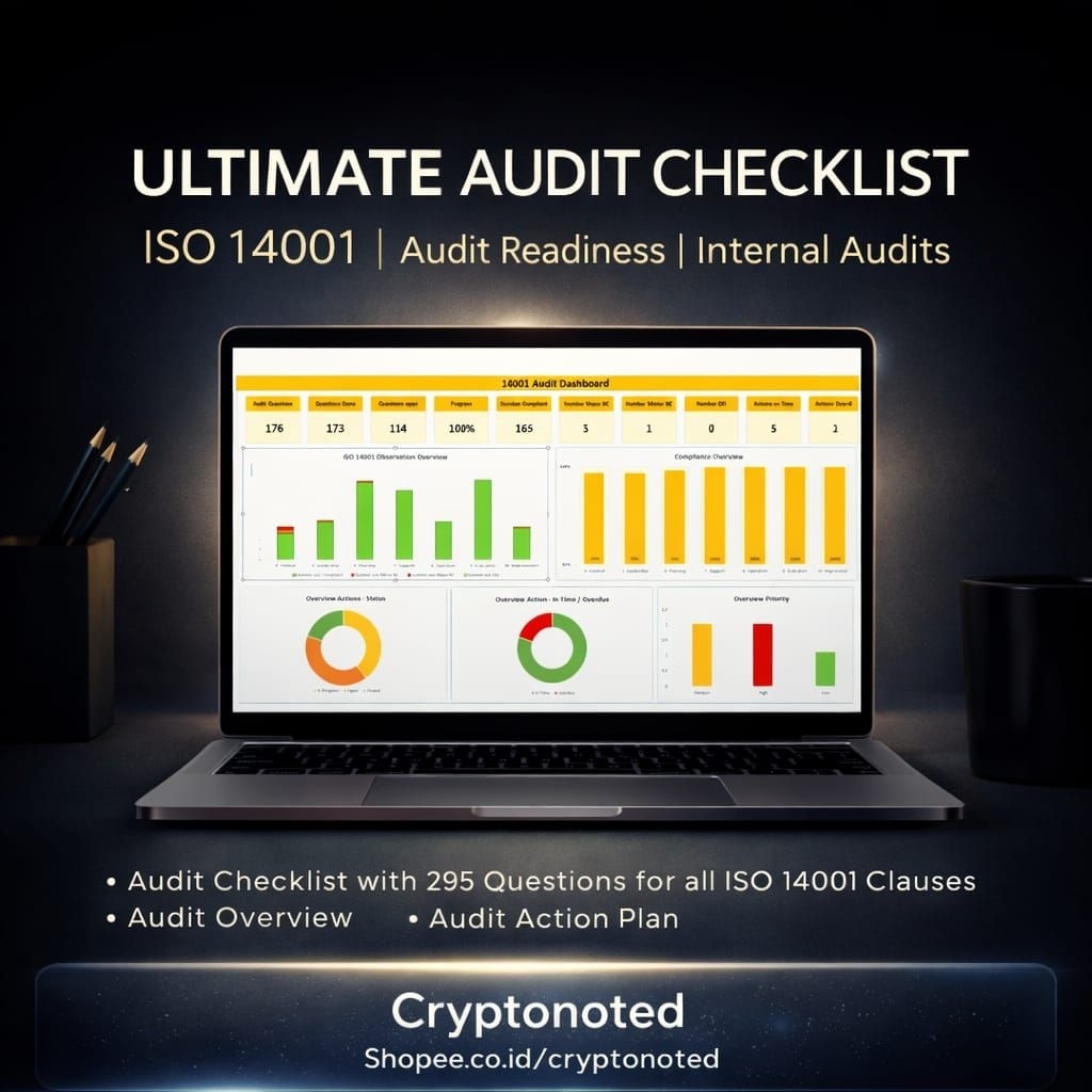 Jual PROMO!! Internal Audit Excel Template Siap Edit | Ultimate ISO ...
