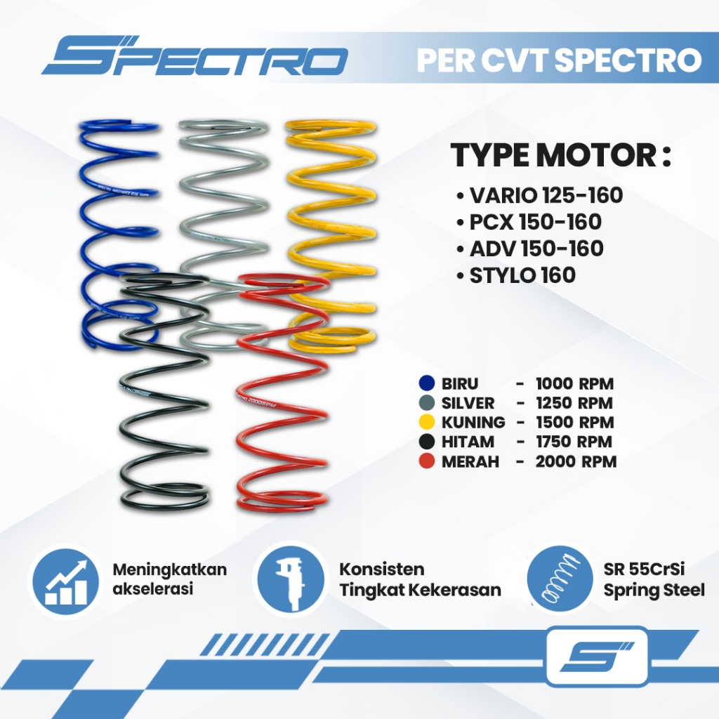 Jual Spectro Per CVT All RPM Vario 125 150 PCX ADV Stylo 160 Vario 110 ...