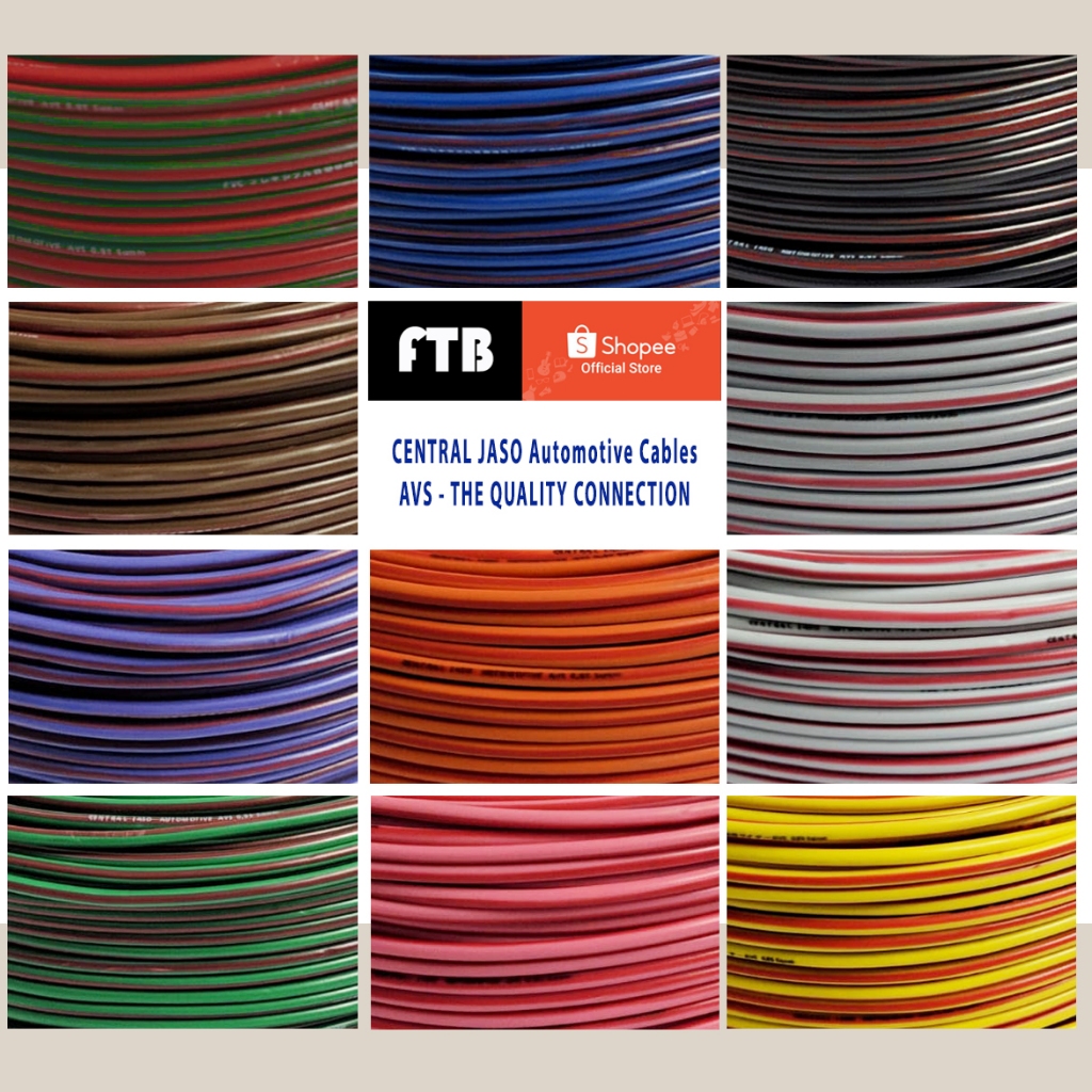 Jual Automotive Cable Kabel Otomotif AVS 0.85 Sqmm 10M Stripe Marking ...
