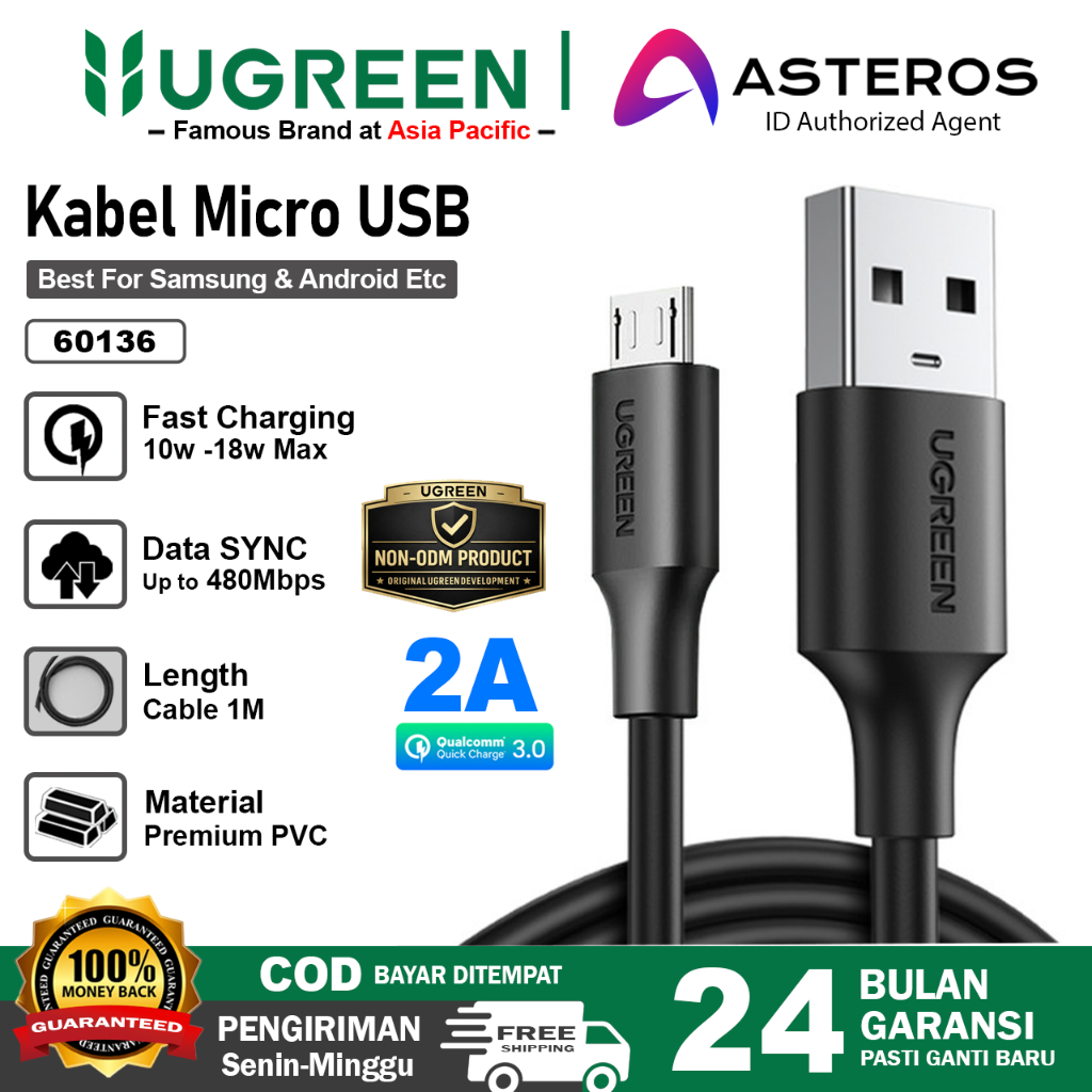 Jual UGREEN Kabel Data Micro USB Fast Charging QC3.0 Premium PVC ...