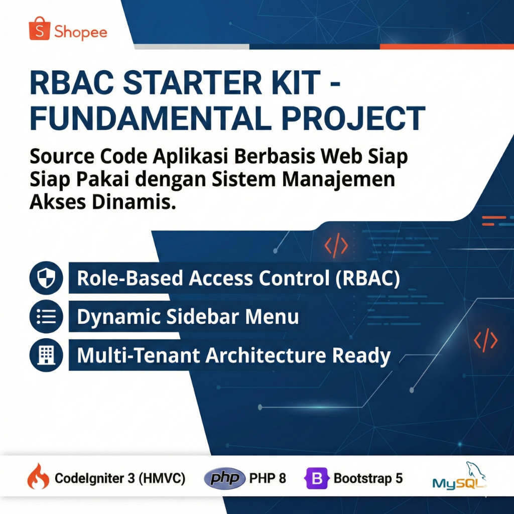 Jual Source Code RBAC CodeIgniter 3 + Login Register + Multi Role ...