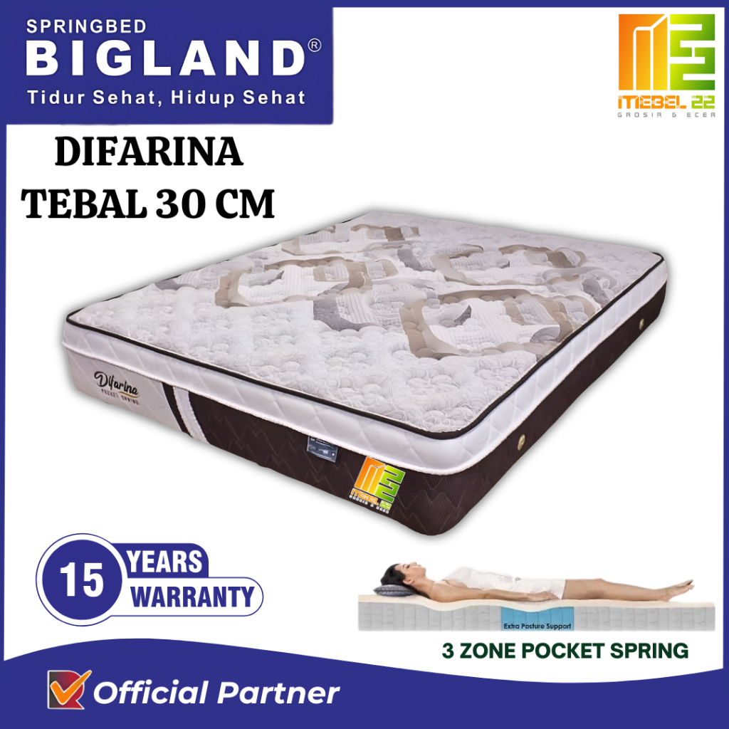 Jual Spring Bed Bigland Difarina Pocket Spring Plush Top Tebal 30Cm ...