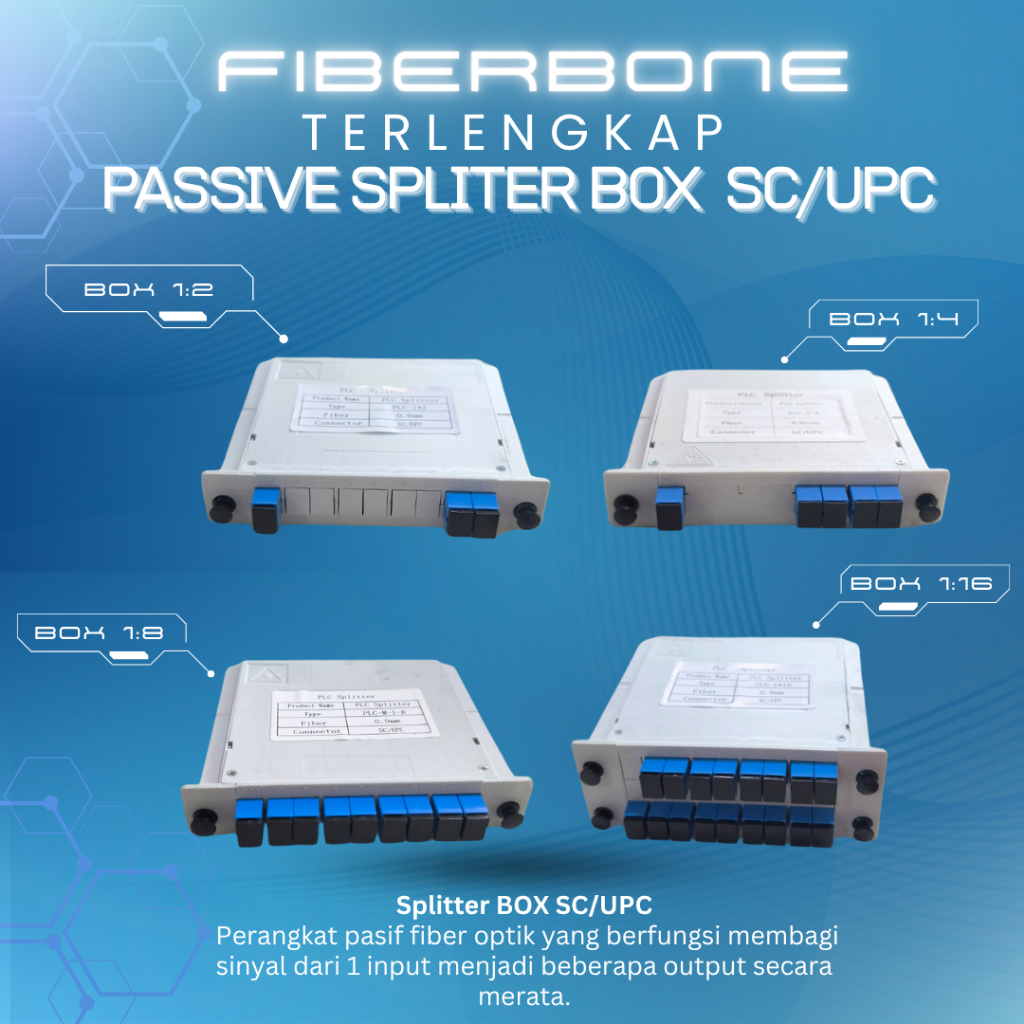 Jual Terlengkap Spliter BOX 1:2 1:4 1:8 1:16 Passive Splitter SC UPC ...