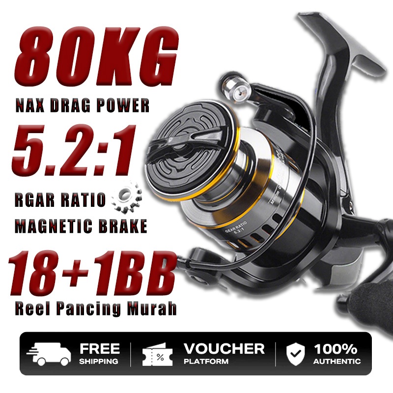 harga reel pancing shimano terbaru 2017 Jual Shimano Reel Pancing Terlengkap & Harga Terbaru Juli 2026