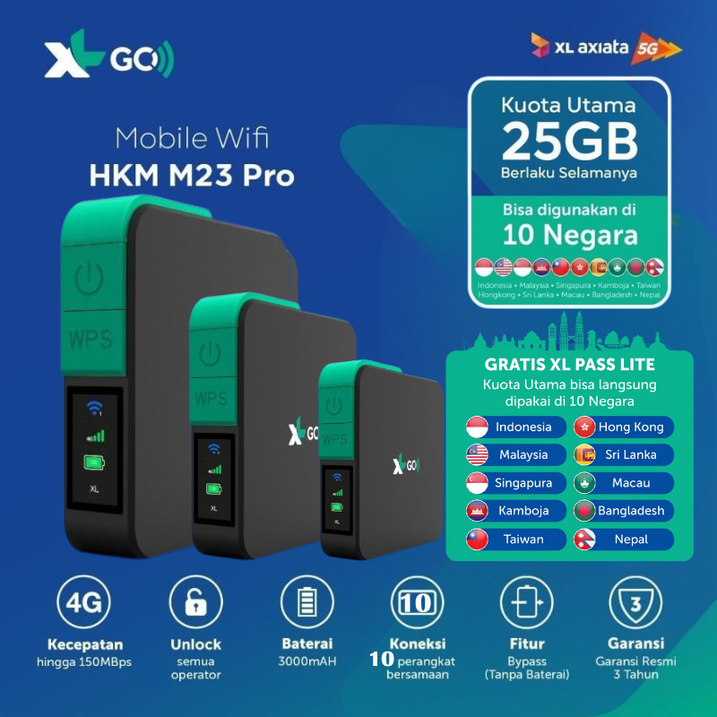 Jual HKM M23 Pro Mifi Modem Wifi 6 XL GO IZI Free 25GB XL Pass Lite ...