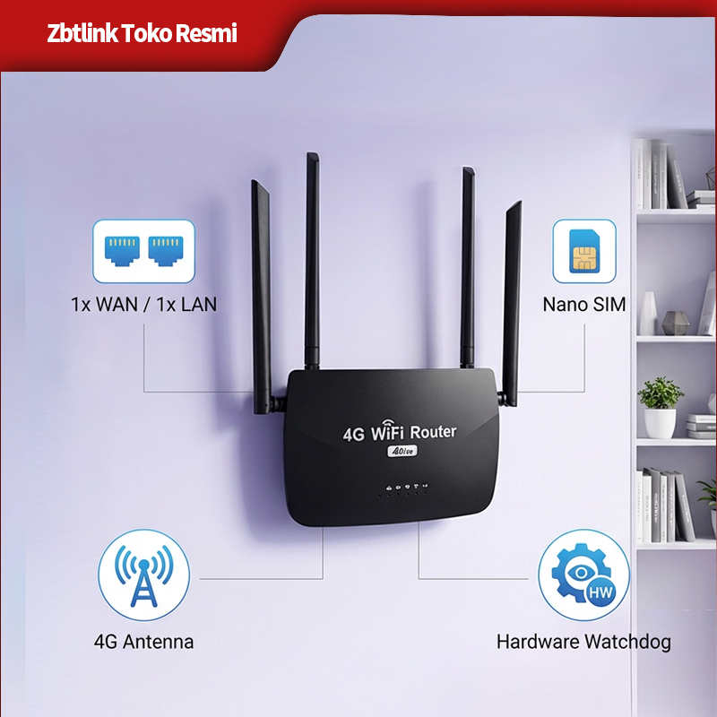 Zbtlink Router 4G/5G Multifungsi Modem WiFi yang Kompatibel dengan Semua Kartu SIM Operator