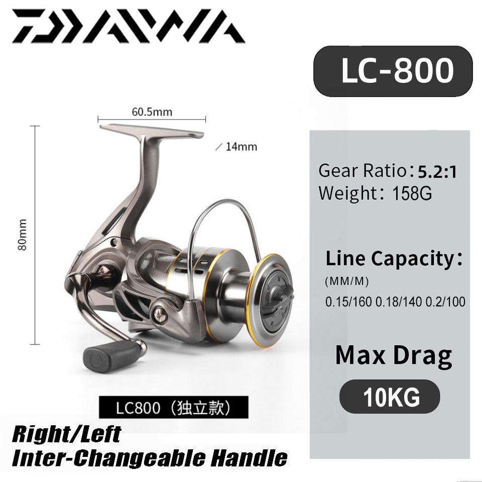 bass fishing lures sale Bass Fishing Kit Fishing Lures For Sale On Amazon WDG Fishing Lures Kit  With Tackle Box
